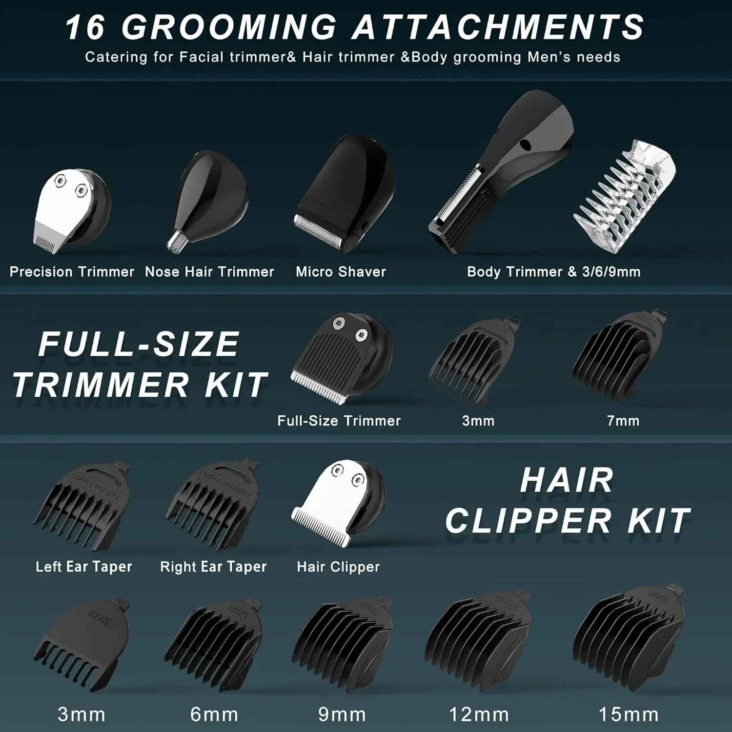 Hatteker 6-in-1 Body Grooming Kit – Groin & Body Trimmer Beard Hair Clipper Waterproof USB Rechargeable