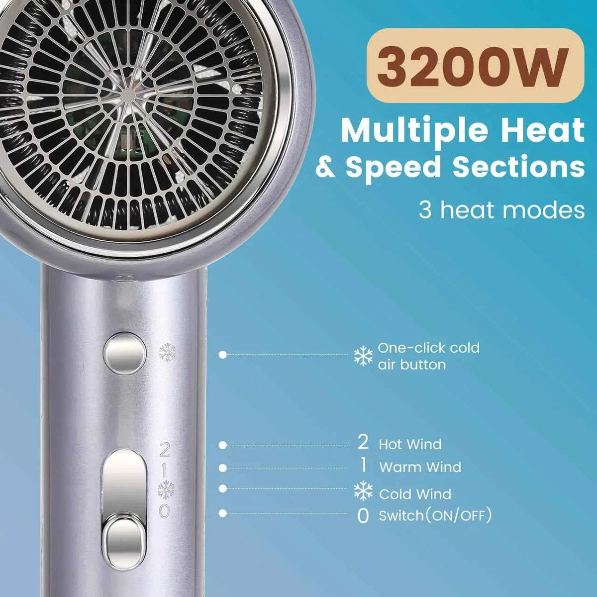 Hatteker Negative Ion Hair Dryer Powerful Cord Professional Hair Dryer