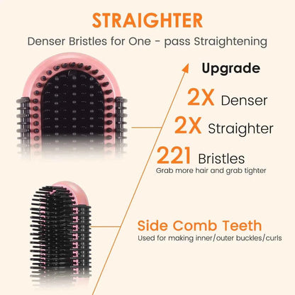 Hatteker Hair Straightener Brush Comb Hair Straightener Brush with LED Temperature Display