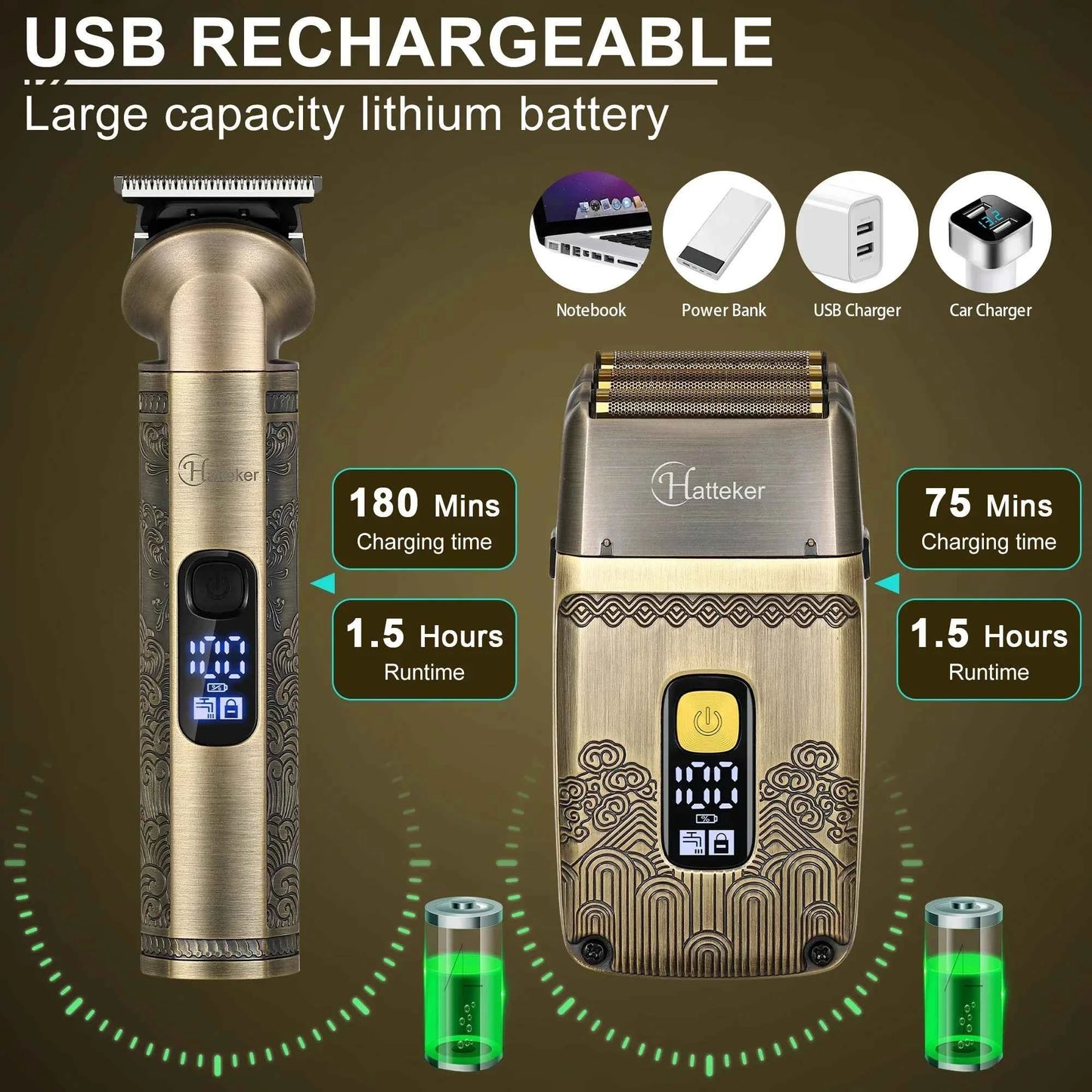 Hatteker HT-602 Hair Clipper & Foil Shaver Kit – Professional Barber Trimmer Set Waterproof