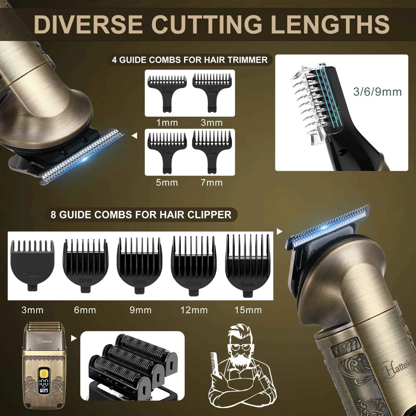 Hatteker HT-602 Hair Clipper & Foil Shaver Kit – Professional Barber Trimmer Set Waterproof