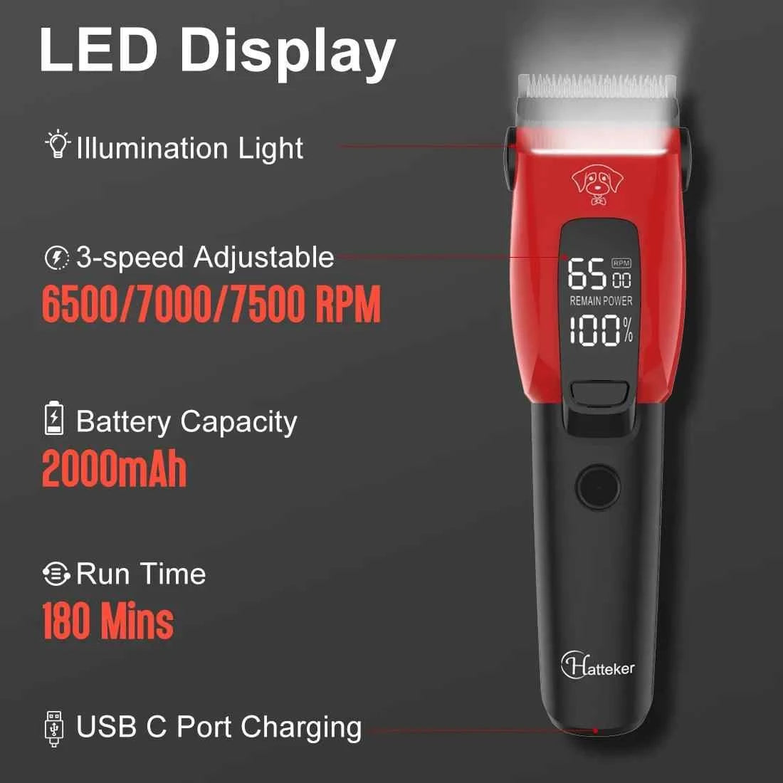 Professional Pet Hair Clipper - Rechargeable Low-Noise Grooming for Dogs & Cats, Ceramic Blade
