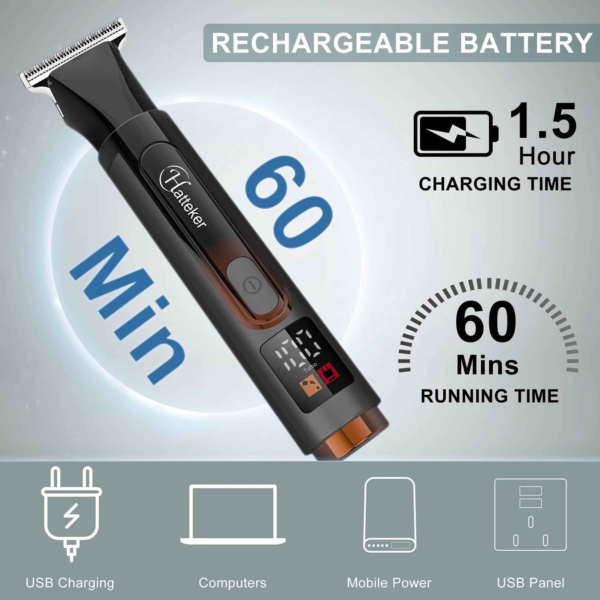 Hatteker 4-in-1 Men’s Grooming Kit | Body Hair Trimmer & Shaver with Detachable Handle