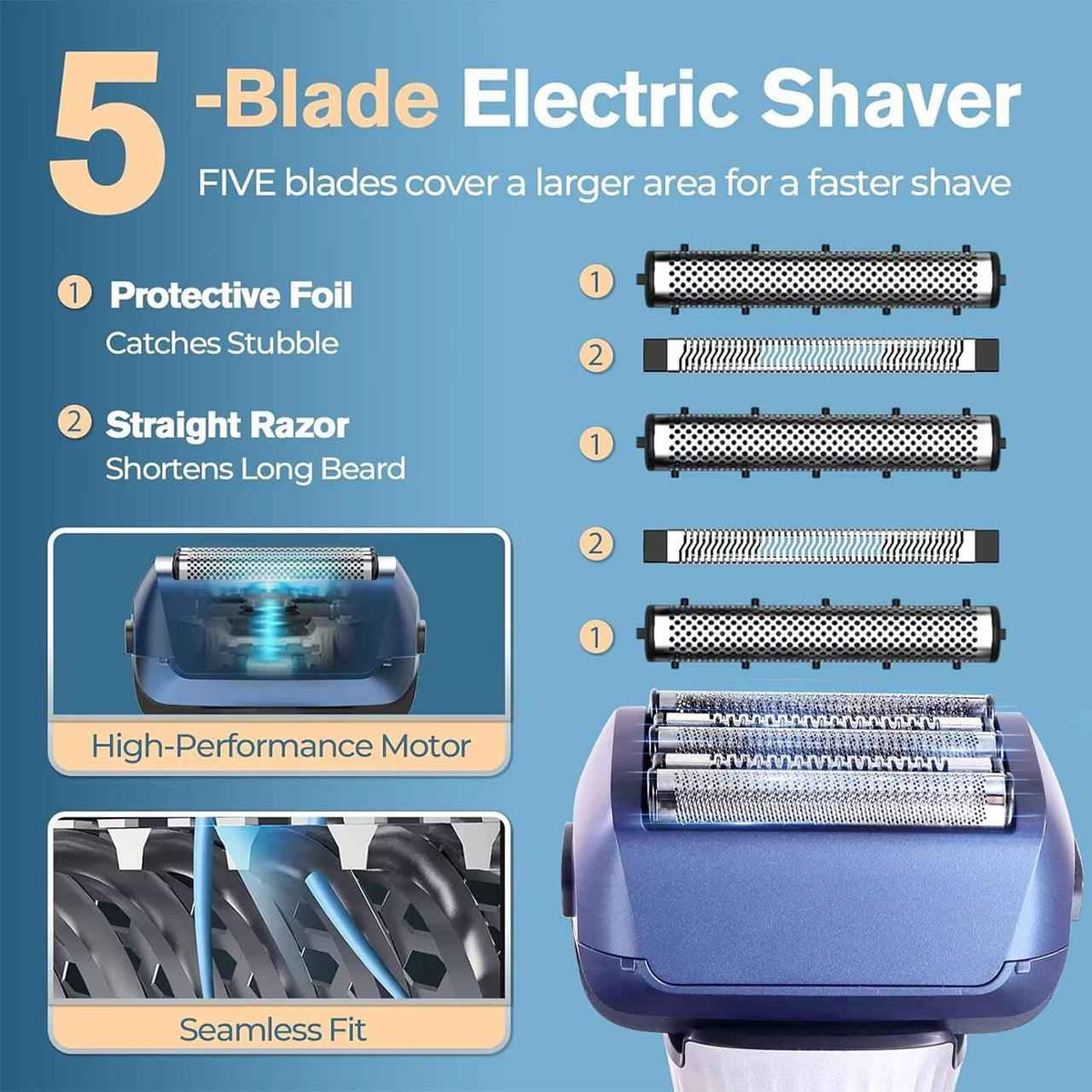 Washable Three-Blade Electric Shaver for Men | LCD Digital Display