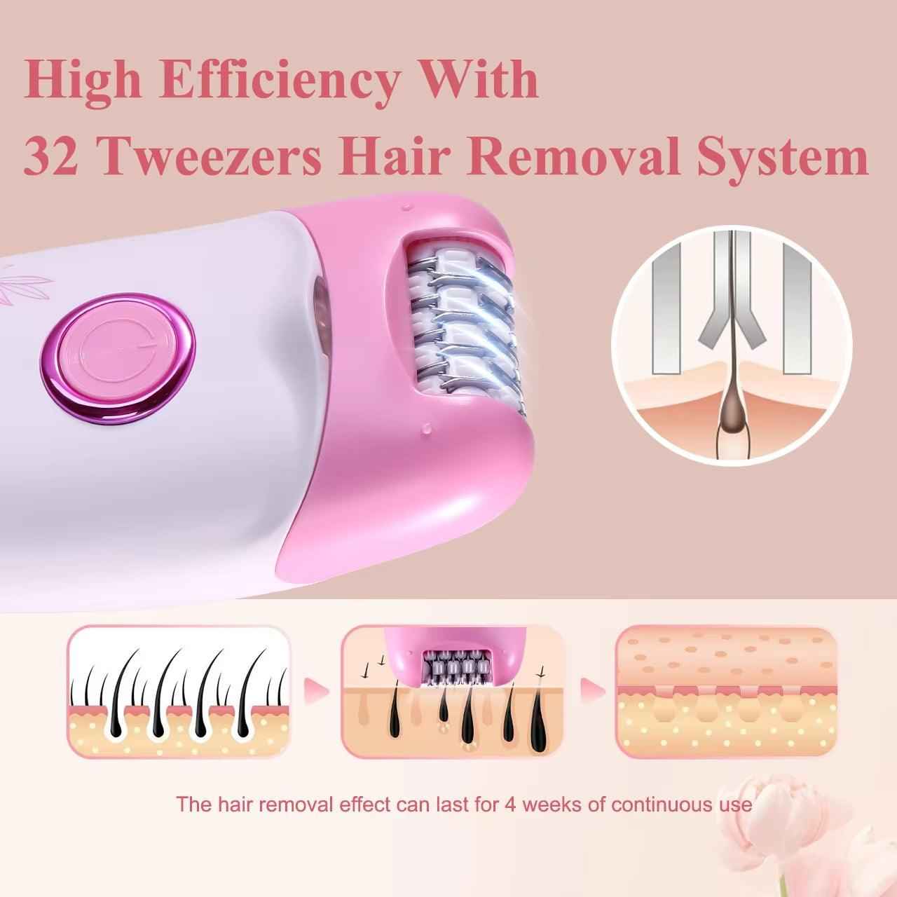Hatteker 2-in-1 Women's Electric Shaver and Trimmer with LED Light for Hair Removal