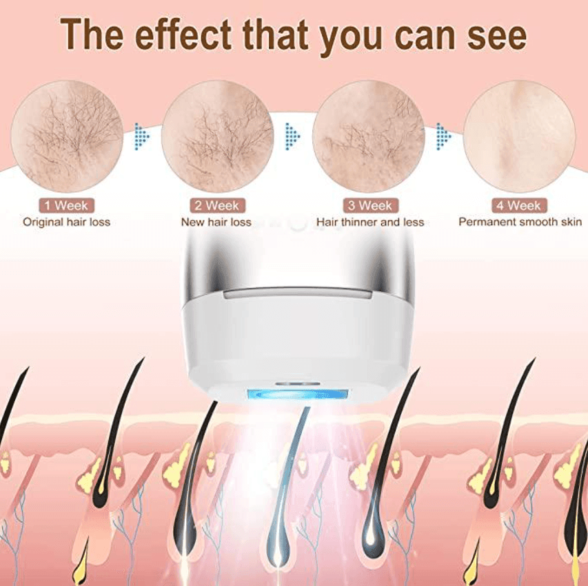 HATTEKER Laser Permanent Painless for Facial Whole Body Hair Removal Device Sapphire Freezing Point