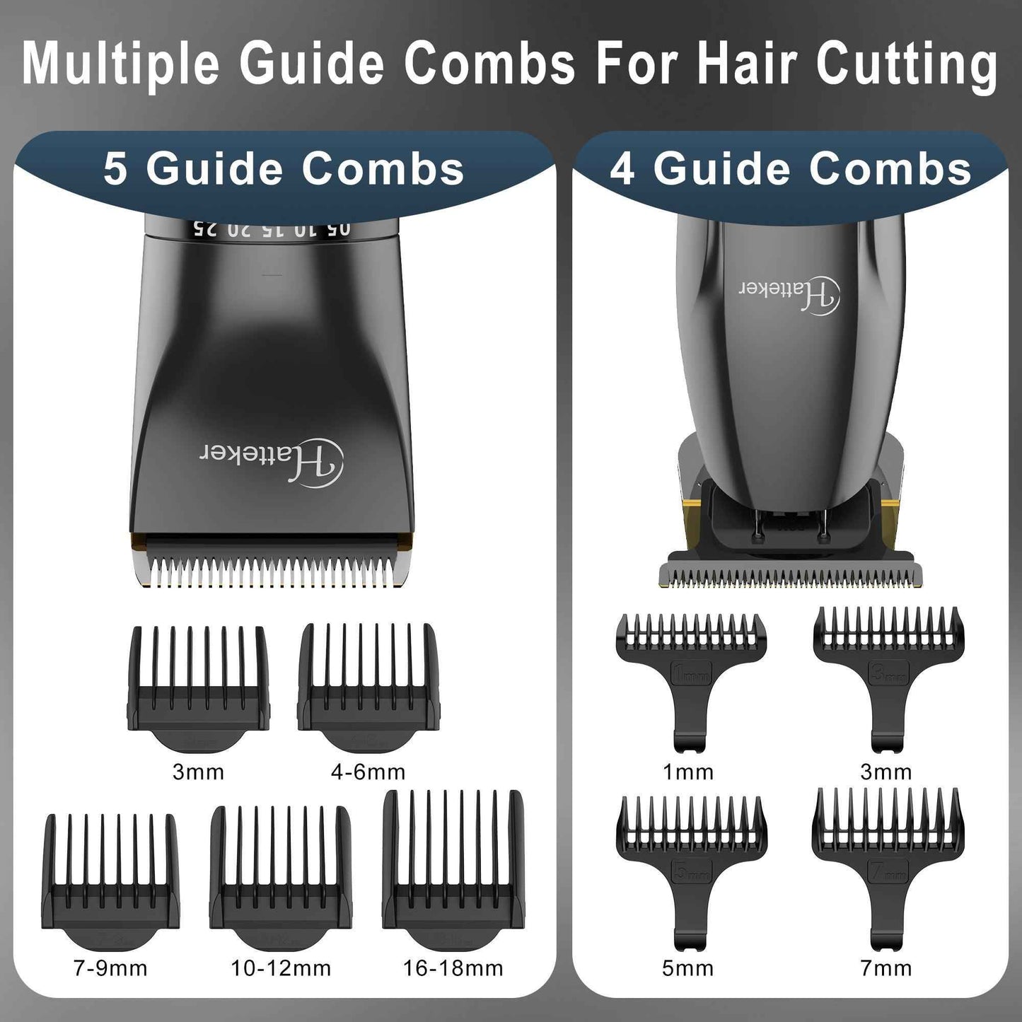 HATTEKER Hair Clippers and T-Blade Set Trimmer Kit Cordless Beard Barber Clipper Hair Cutting Kit Grooming Kit Waterproof