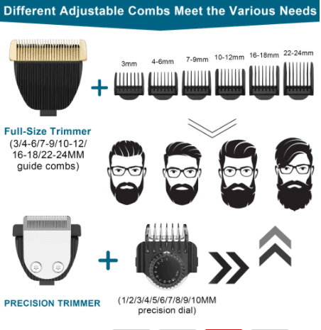 HATTEKER  Hair Clipper  Professional Waterproof grooming kit 3 in1 USB charging Haircut RFC-69503