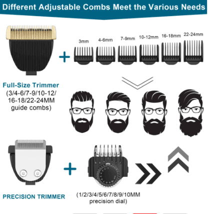 HATTEKER  Hair Clipper  Professional Waterproof grooming kit 3 in1 USB charging Haircut RFC-69503